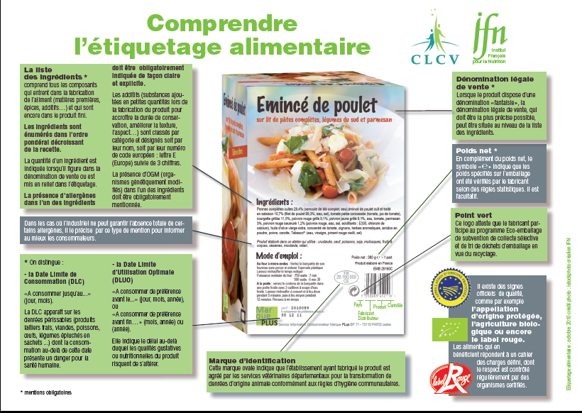 Note autocollante sur la maladie cœliaque Bloc-notes sans gluten 50  feuilles Liste des aliments sans gluten -  France